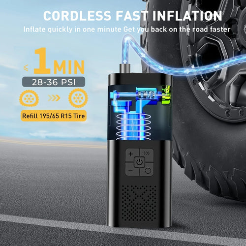 Compresor de Aire Portátil Digital Inteligente (Inalámbrico)